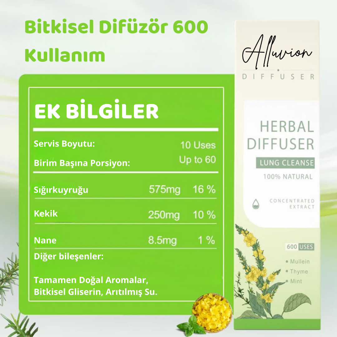 Alluvion™ Sağlıklı Puff